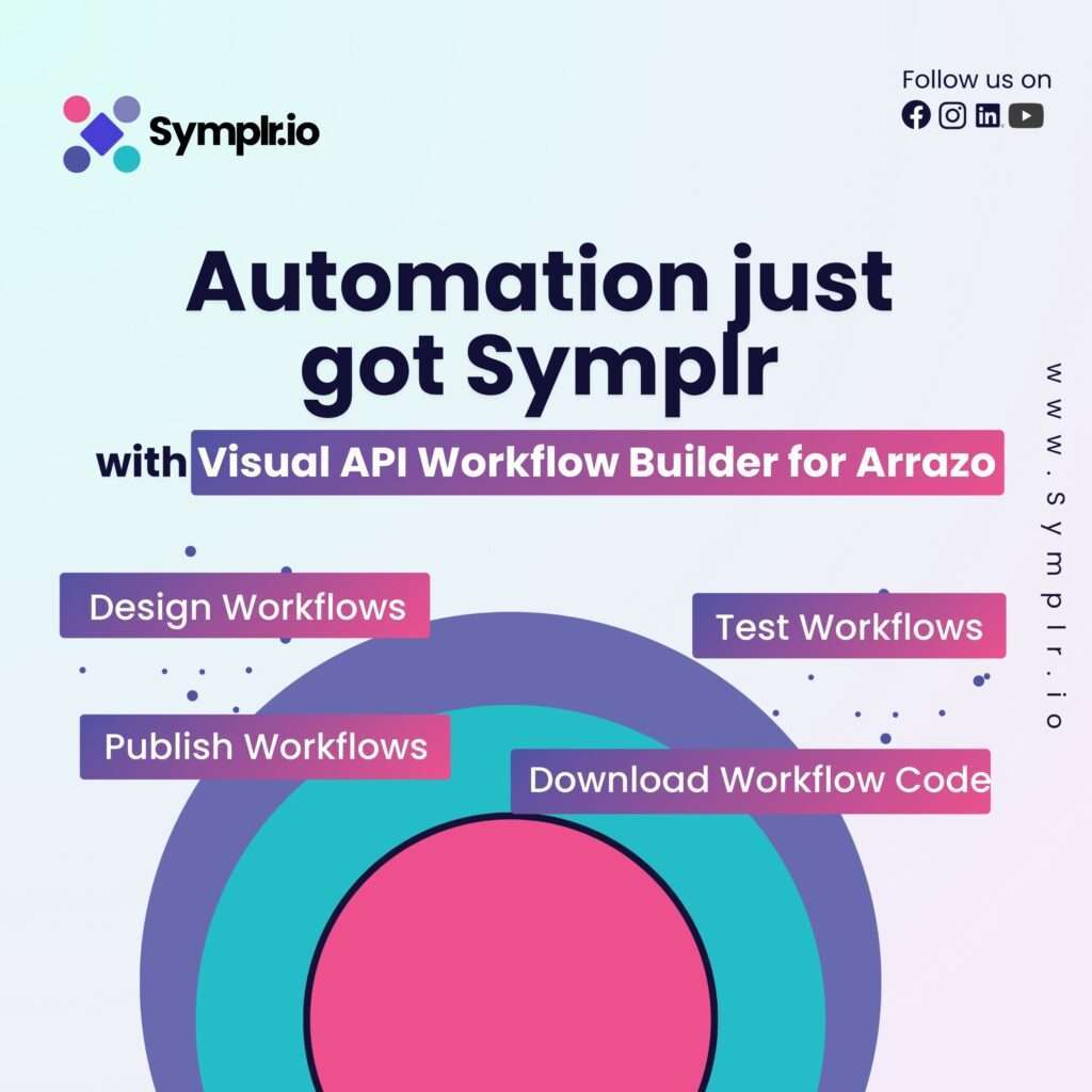 API workflow Builder for Arrazo