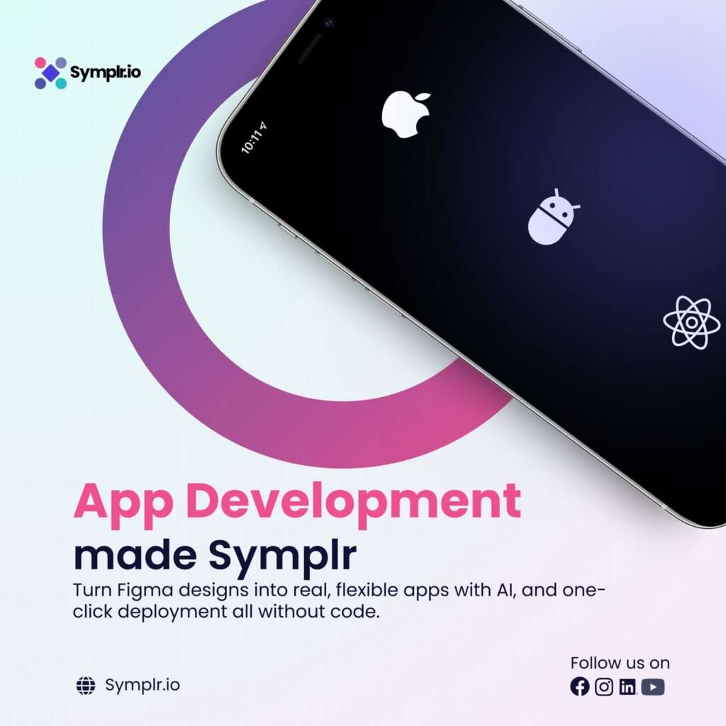 What is Symplr.io
