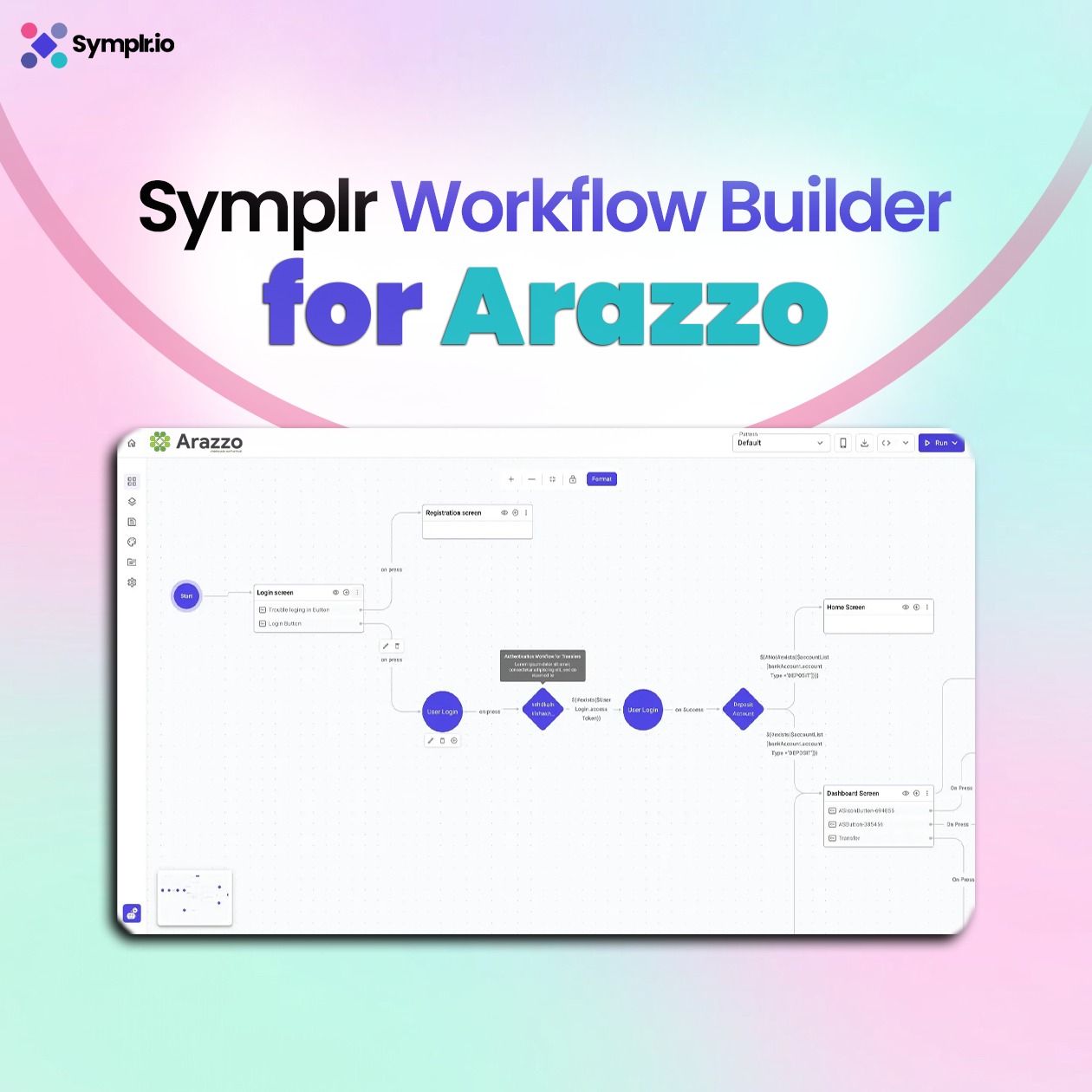 Symplr Workflow builder for Arazzo – Workflow Automation