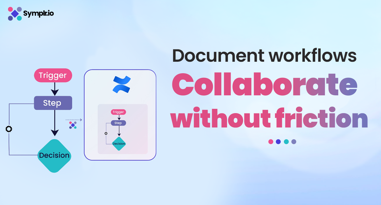 Symplr Confluence Plugin for Workflow Documentation and Collaboration